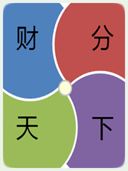 257 343 财务天下.gif