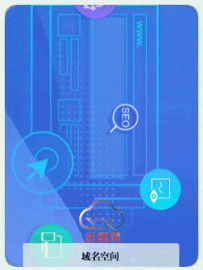 域名空间