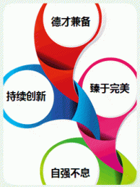福州市运维网信息技术有限公司简介